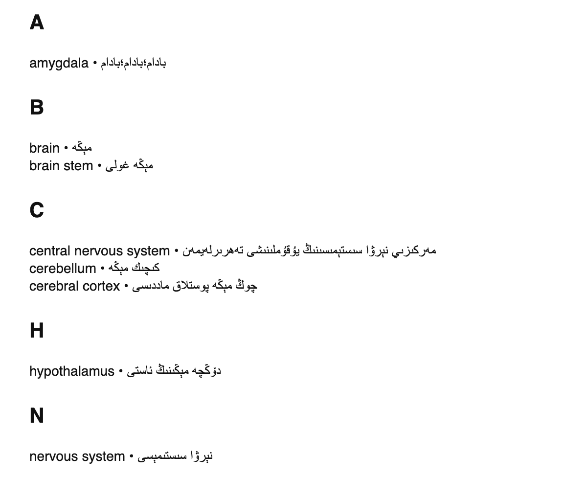 Neuroscience terms in Uyghur