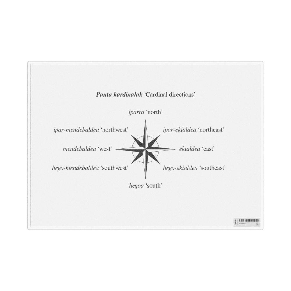 Leskoff Cardinal Directions in Basque, Desk Chart, 11.7 x 8.3 in (29.7 x 21.0 cm), image 1 of 1