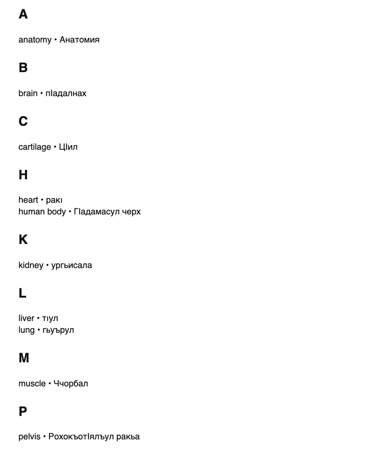 Human anatomy terms in Avar