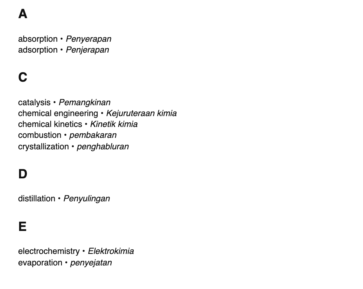 Chemical engineering terms in Malay