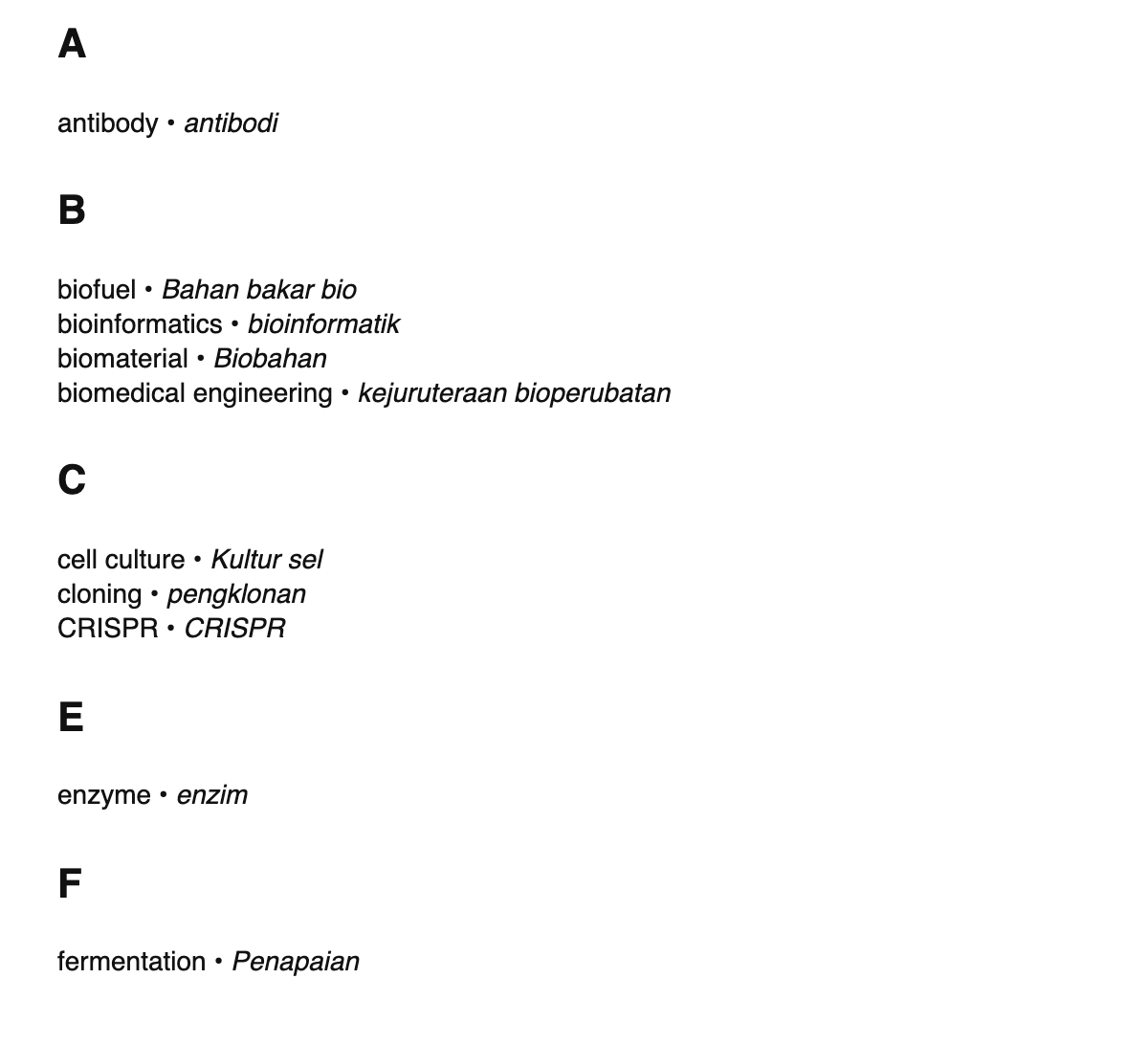 Bioengineering terms in Malay