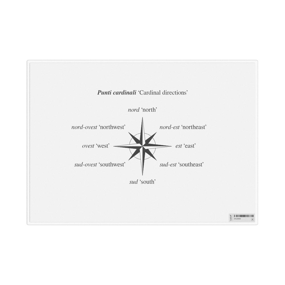 Leskoff Cardinal Directions in Italian, Desk Chart, 11.7 x 8.3 in (29.7 x 21.0 cm), image 1 of 1
