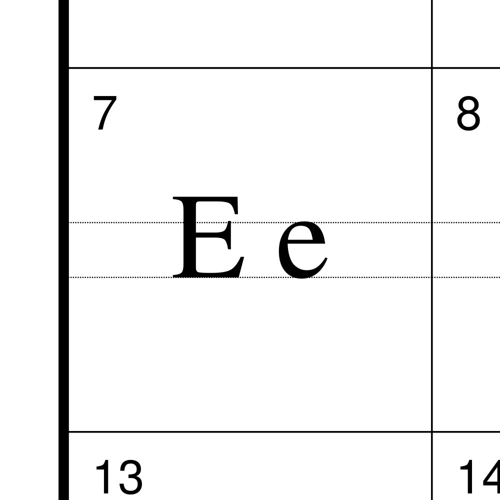 Leskoff Nogai Alphabet Chart, 8.3 x 11.7 in (21.0 x 29.7 cm, Desk Chart, Laminated), Romanian-Labeled, image 2 of 2