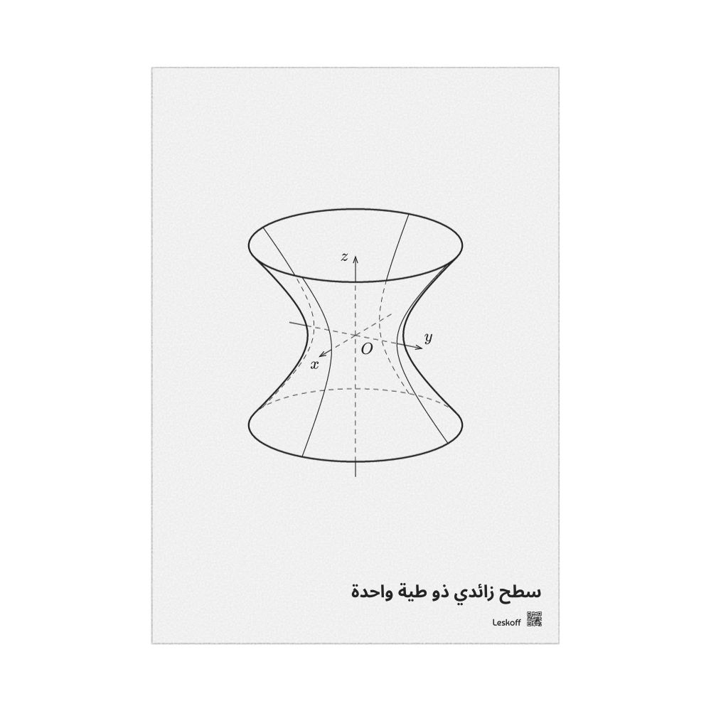 Leskoff Hyperboloid of One Sheet Poster, Technical Illustration, Arabic-Labeled, image 1 of 1