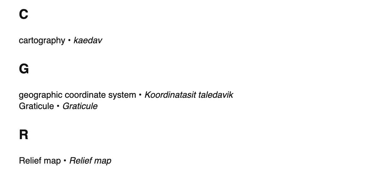 Cartography terms in Volapük