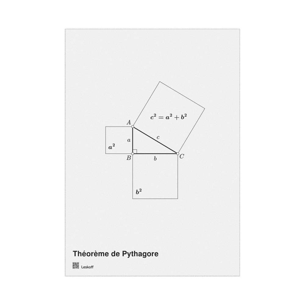 Leskoff Pythagorean Theorem Poster, French-Labeled, image 1 of 1