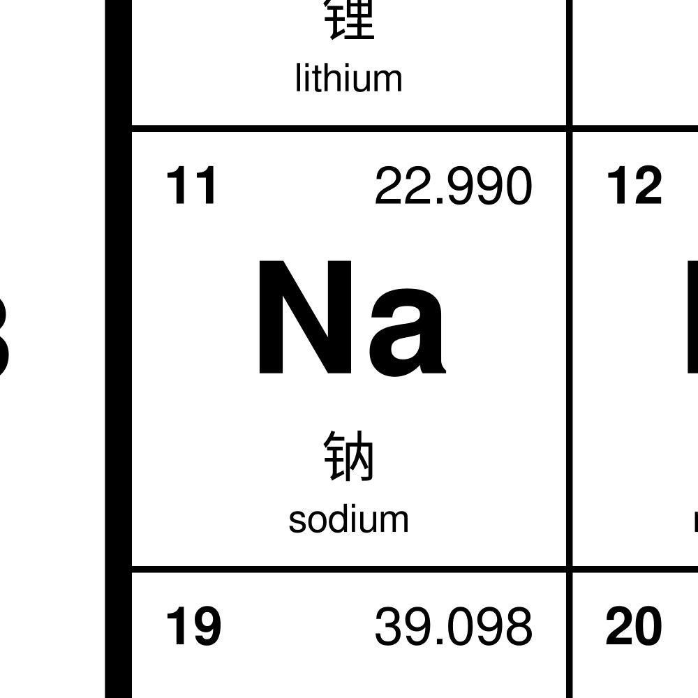 Leskoff Periodic Table Chart, 33.1 x 23.4 in (84.1 x 59.4 cm, Poster / Wall Chart), 32-Column Layout, Chinese/English-Labeled, image 2 of 2