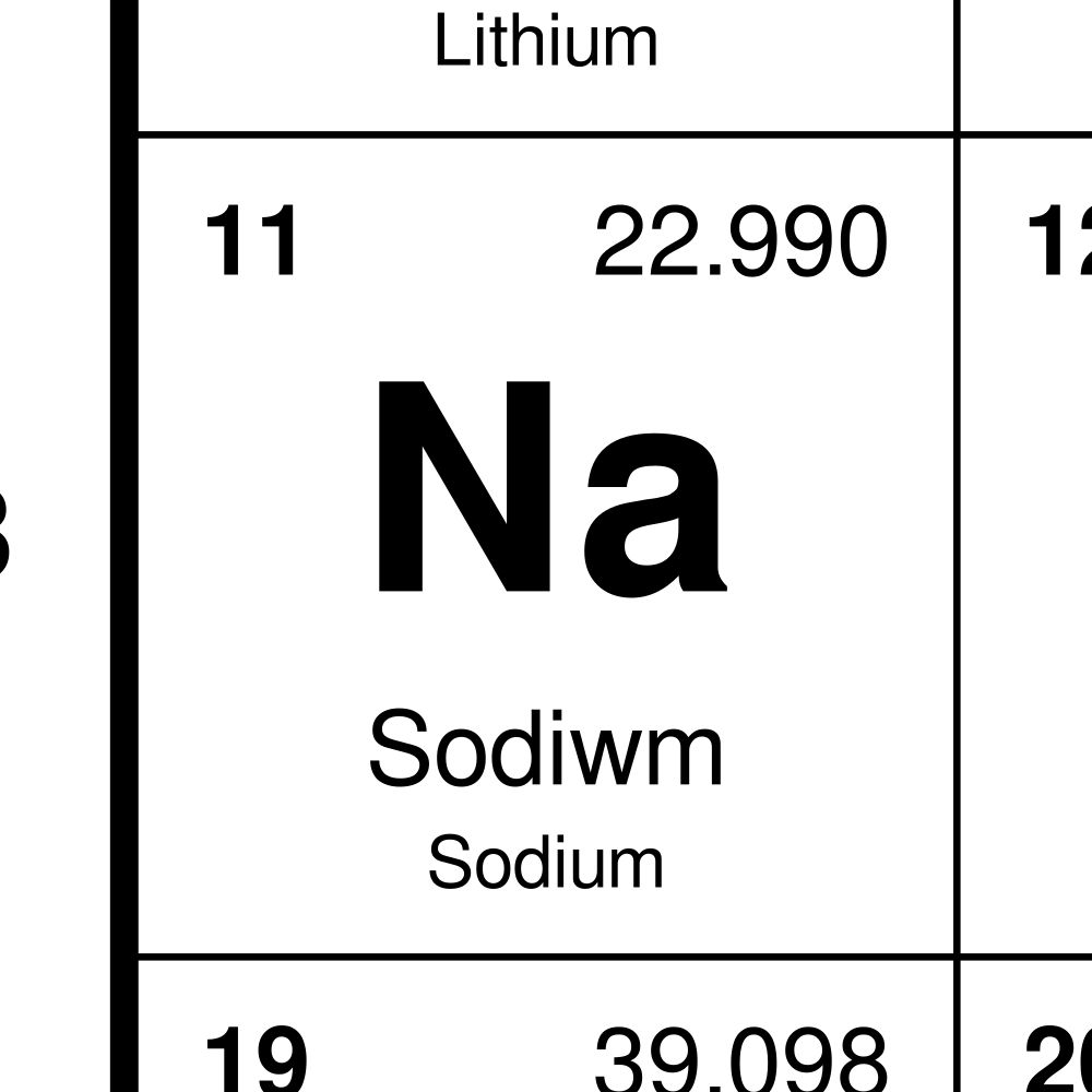 Leskoff Periodic Table Chart, 33.1 x 23.4 in (84.1 x 59.4 cm, Poster / Wall Chart), 18-Column Layout, Welsh/English-Labeled, image 2 of 2