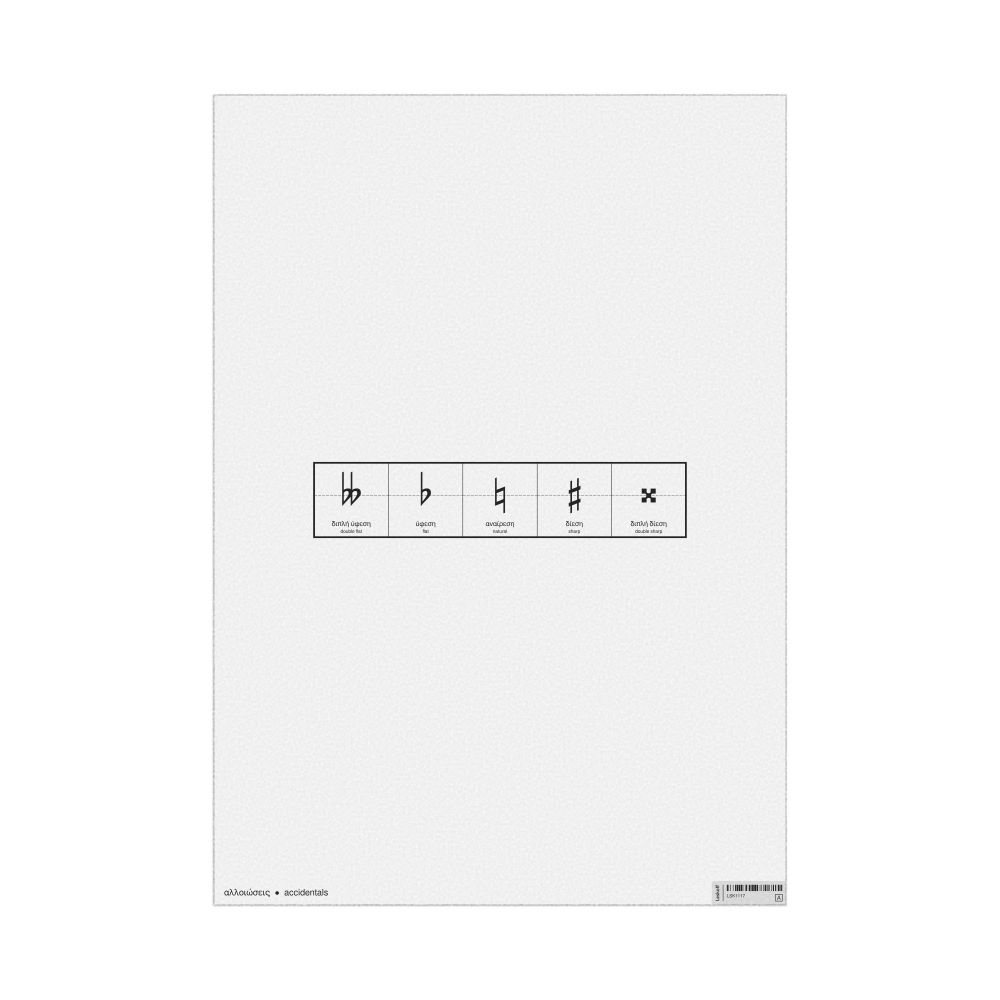 Leskoff Accidentals Wall Chart (Accidentals Poster), Greek/English-Labeled, image 1 of 2