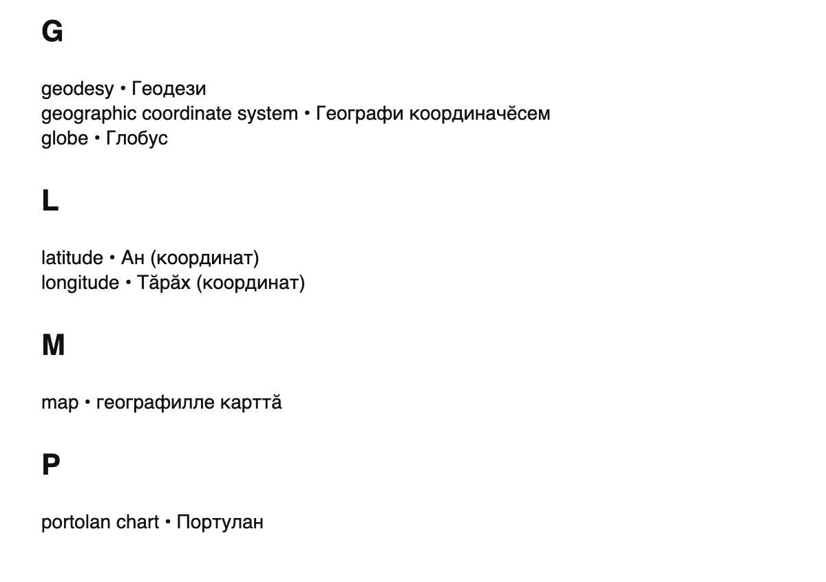 Cartography terms in Chuvash