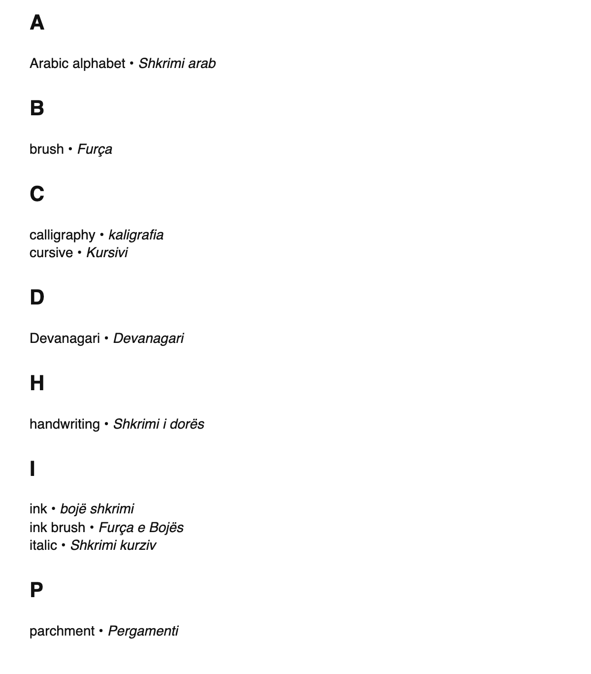 Calligraphy terms in Albanian