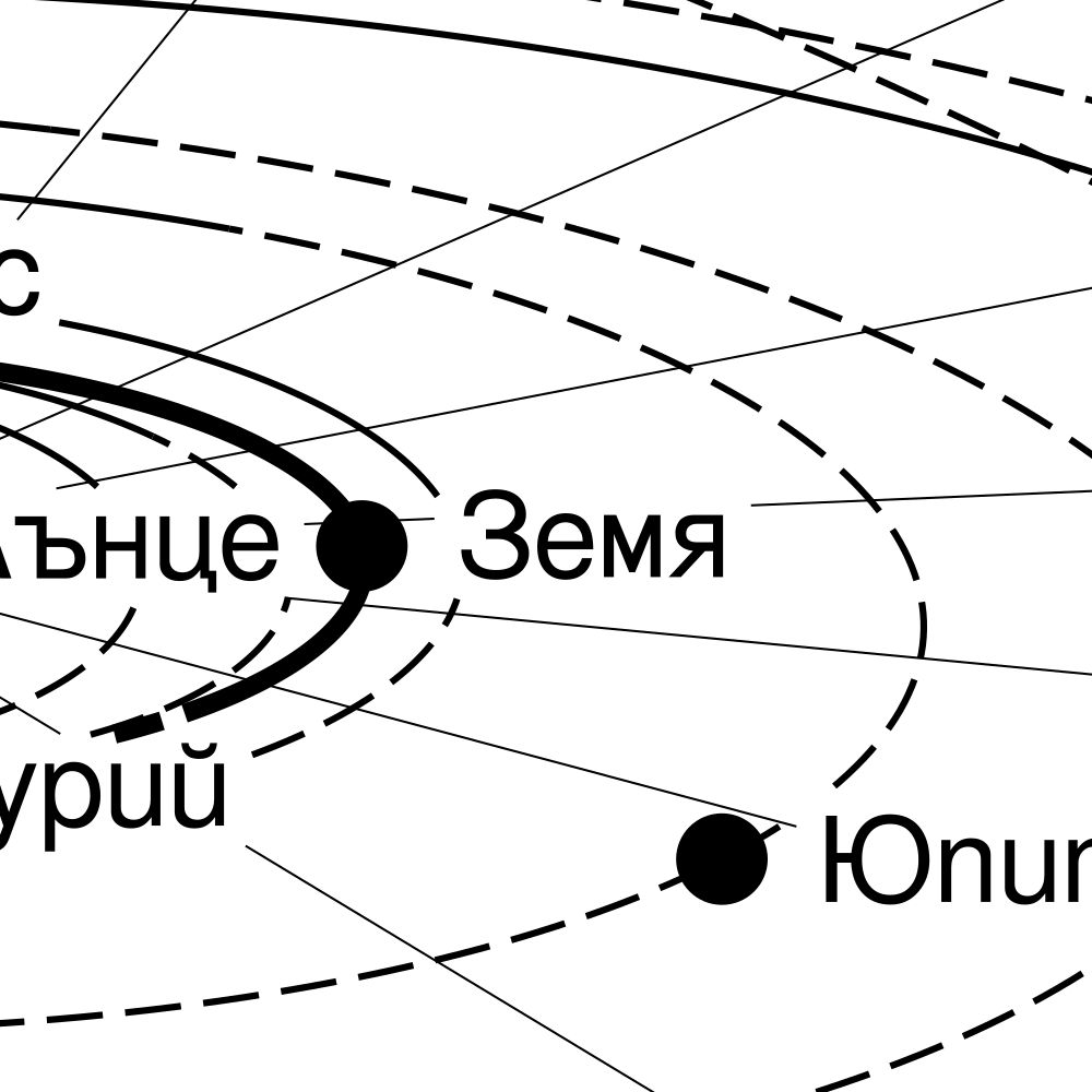 Leskoff Solar System Poster, Bulgarian-Labeled, image 2 of 2