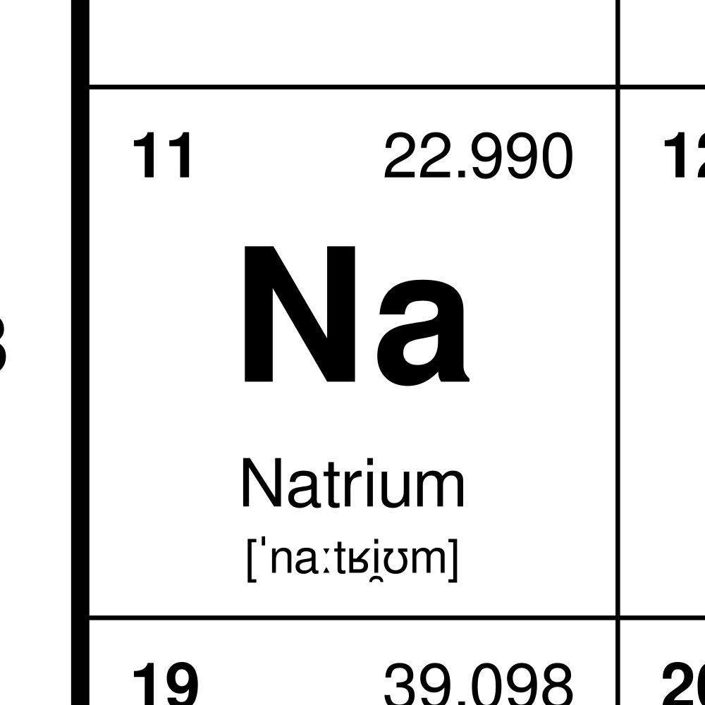 Leskoff Phonetic Periodic Table Chart, 33.1 x 23.4 in (84.1 x 59.4 cm, Poster / Wall Chart), 18-Column Layout, German-Labeled with IPA, image 2 of 2