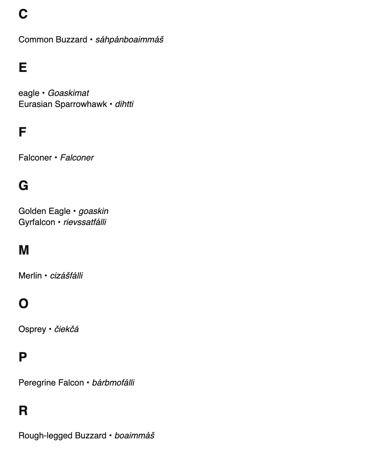 Falconry terms in Northern Sámi