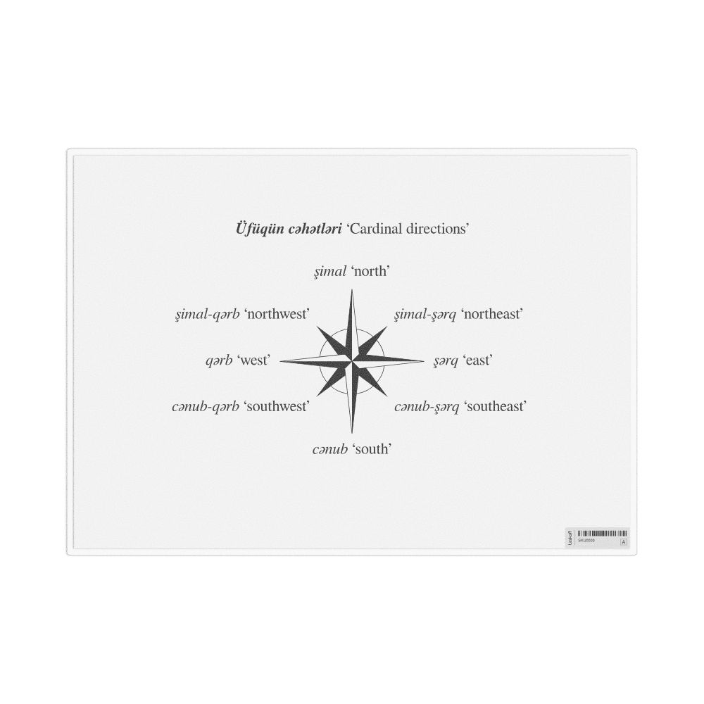 Leskoff Cardinal Directions in Azerbaijani, Desk Chart, 11.7 x 8.3 in (29.7 x 21.0 cm), image 1 of 1