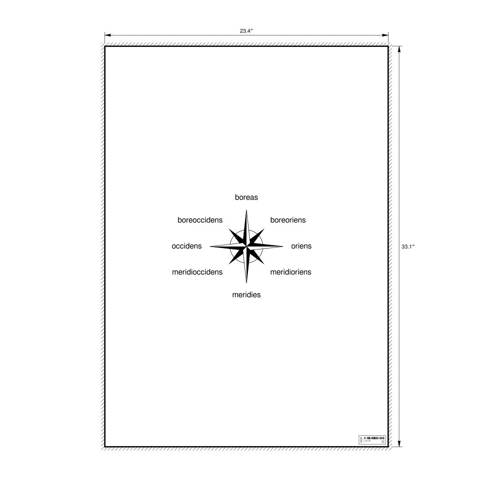 Leskoff Cardinal Directions Poster, Latin-Labeled, image 1 of 2