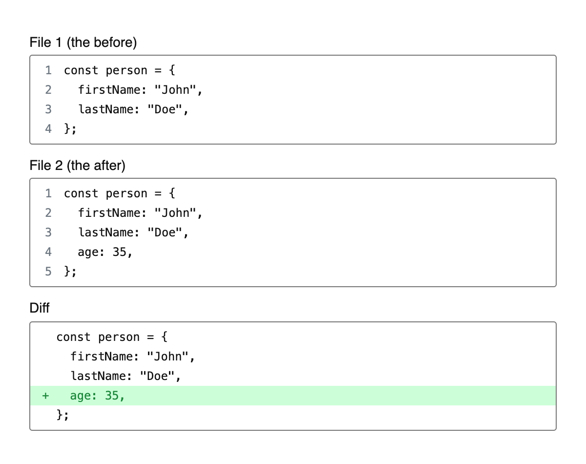 Diff Checker