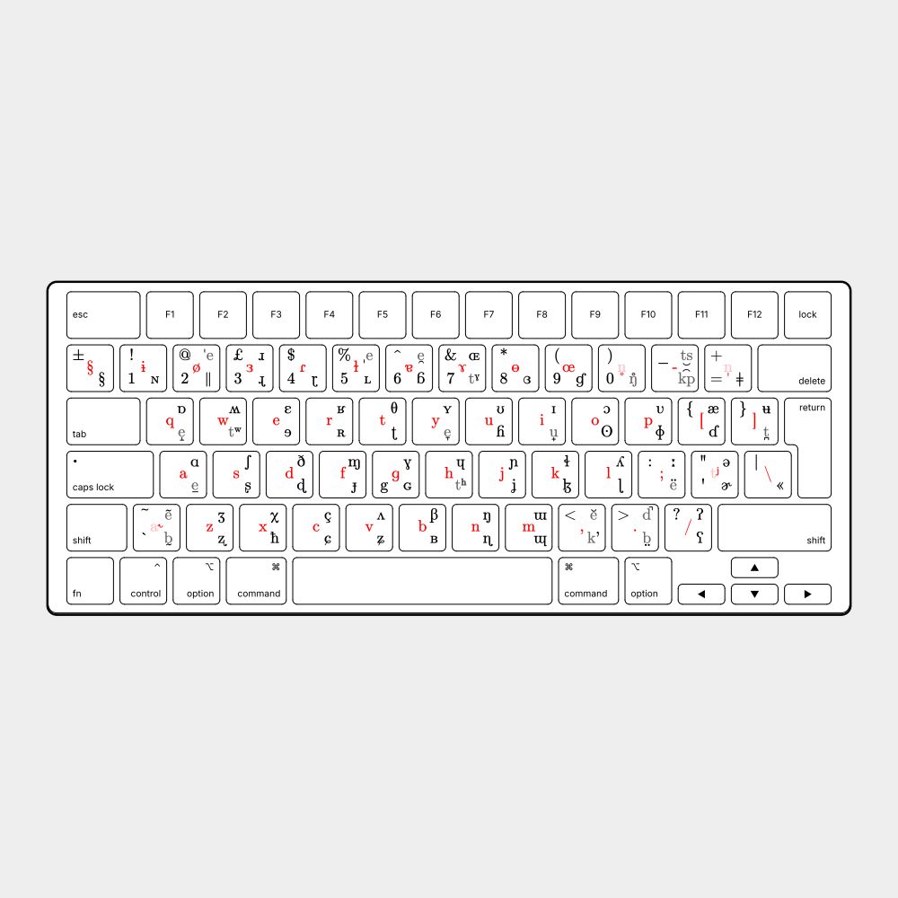 Leskoff Phonetic Keyboard, British English Base Layout, image 1 of 3