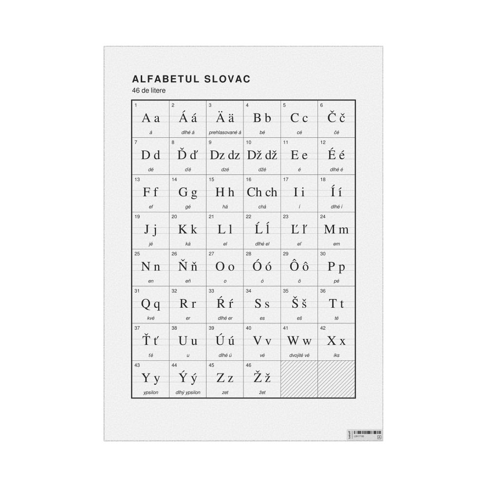 Leskoff Slovak Alphabet Chart, 23.4 x 33.1 in (59.4 x 84.1 cm, Poster / Wall Chart), Romanian-Labeled, image 1 of 2