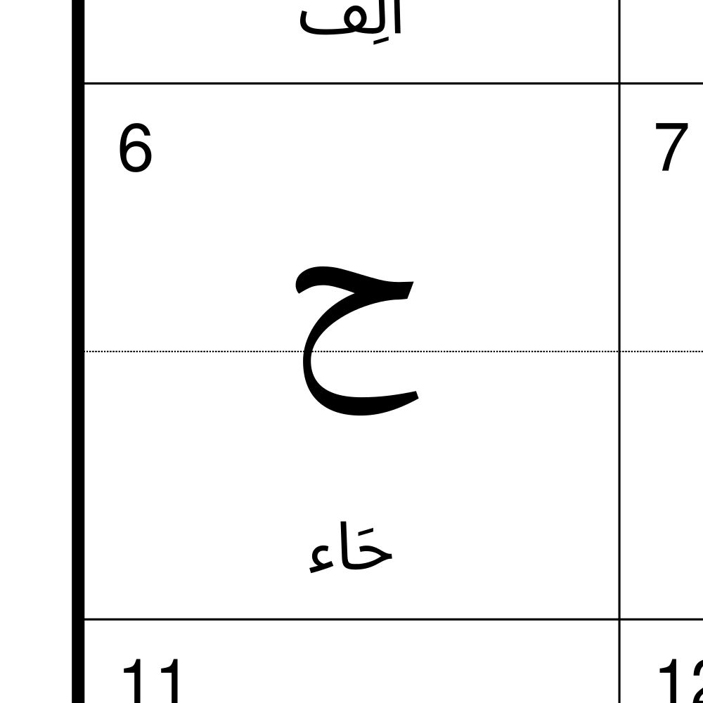 Leskoff Arabic Alphabet Chart, 23.4 x 33.1 in (59.4 x 84.1 cm, Poster / Wall Chart), Belarusian-Labeled, image 2 of 2