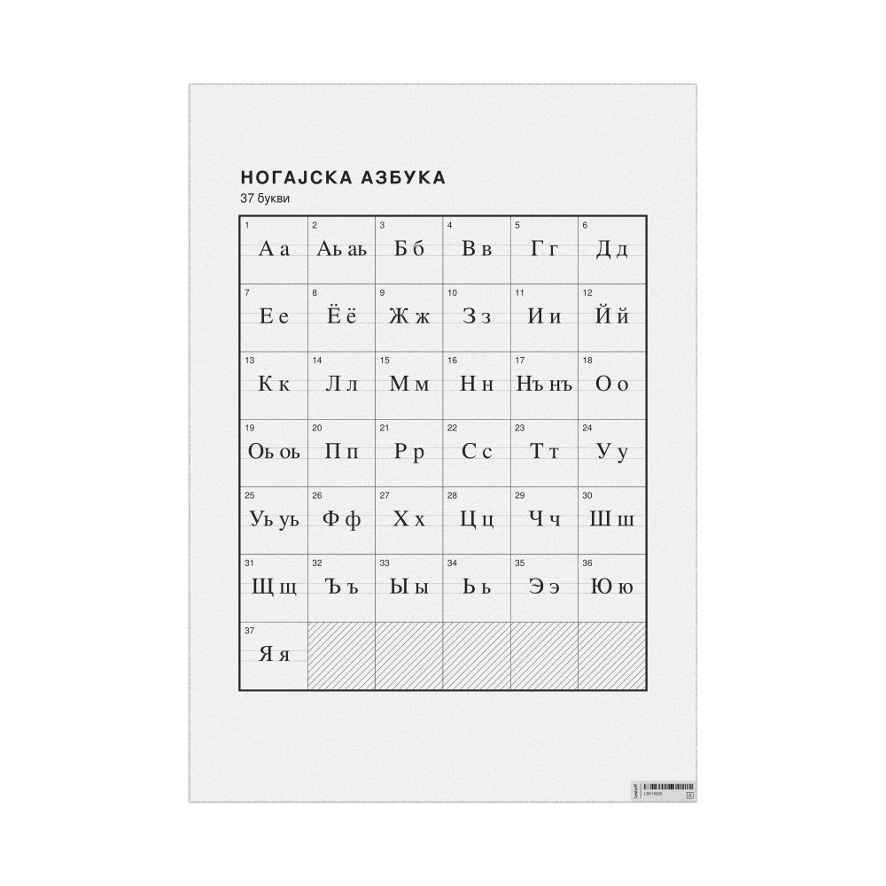 Leskoff Nogai Alphabet Chart, 23.4 x 33.1 in (59.4 x 84.1 cm, Poster / Wall Chart), Macedonian-Labeled, image 1 of 2