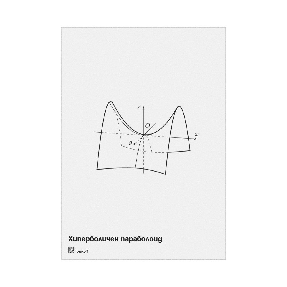 Leskoff Hyperbolic Paraboloid Poster, Technical Illustration, Bulgarian-Labeled, image 1 of 1
