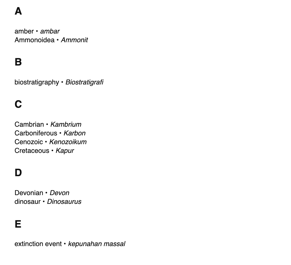 Paleontology terms in Indonesian
