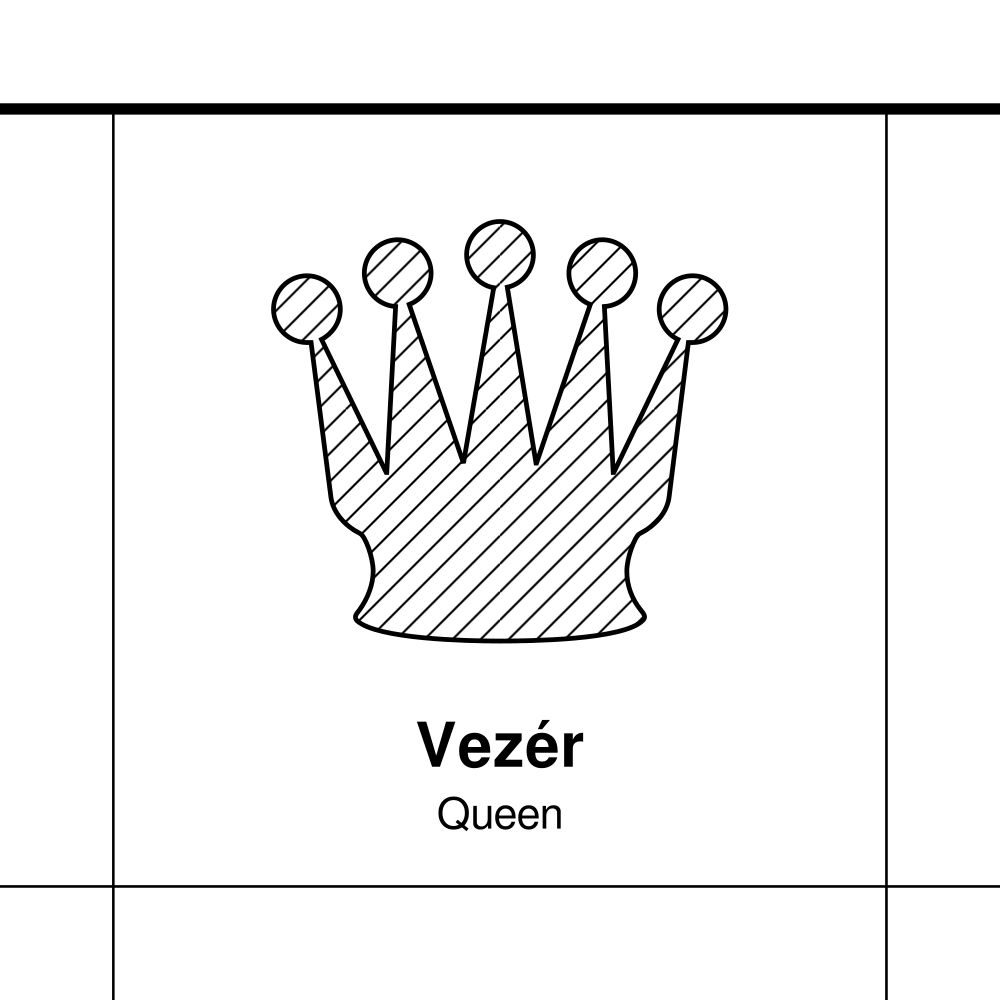 Leskoff Chess Pieces Poster, Hungarian/English-Labeled, image 2 of 2