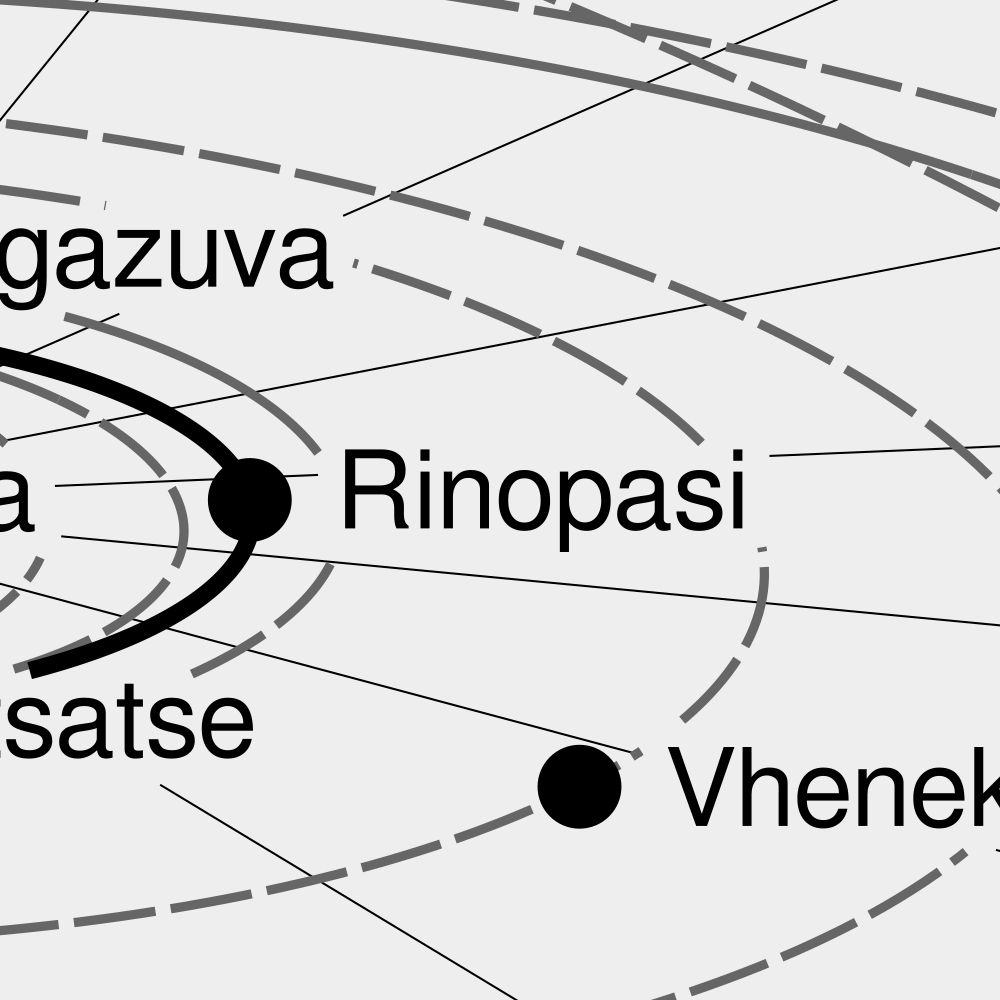 Leskoff Solar System Poster, Shona-Labeled, image 2 of 3