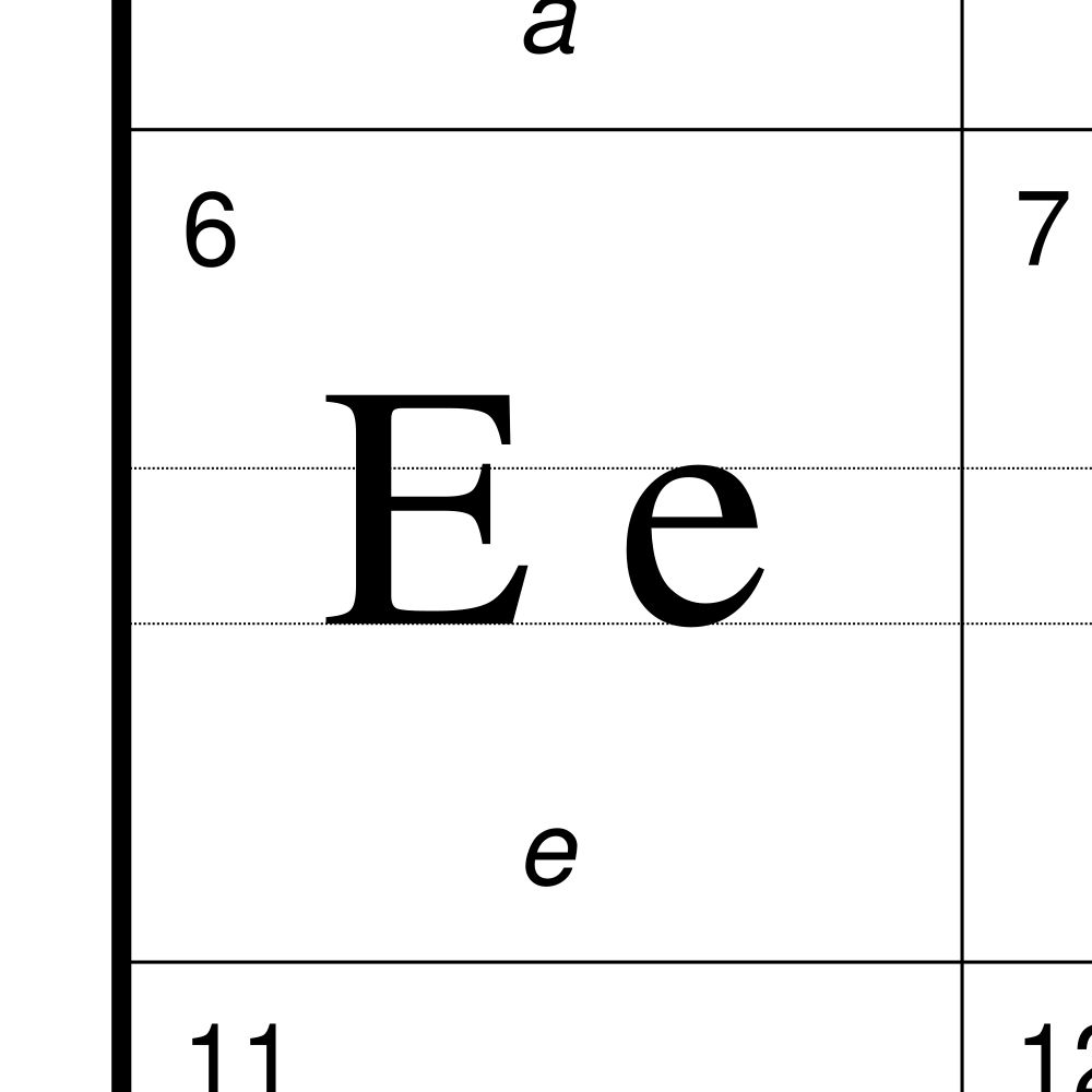Leskoff Catalan Alphabet Chart, 8.3 x 11.7 in (21.0 x 29.7 cm, Desk Chart, Laminated), Polish-Labeled, image 2 of 2