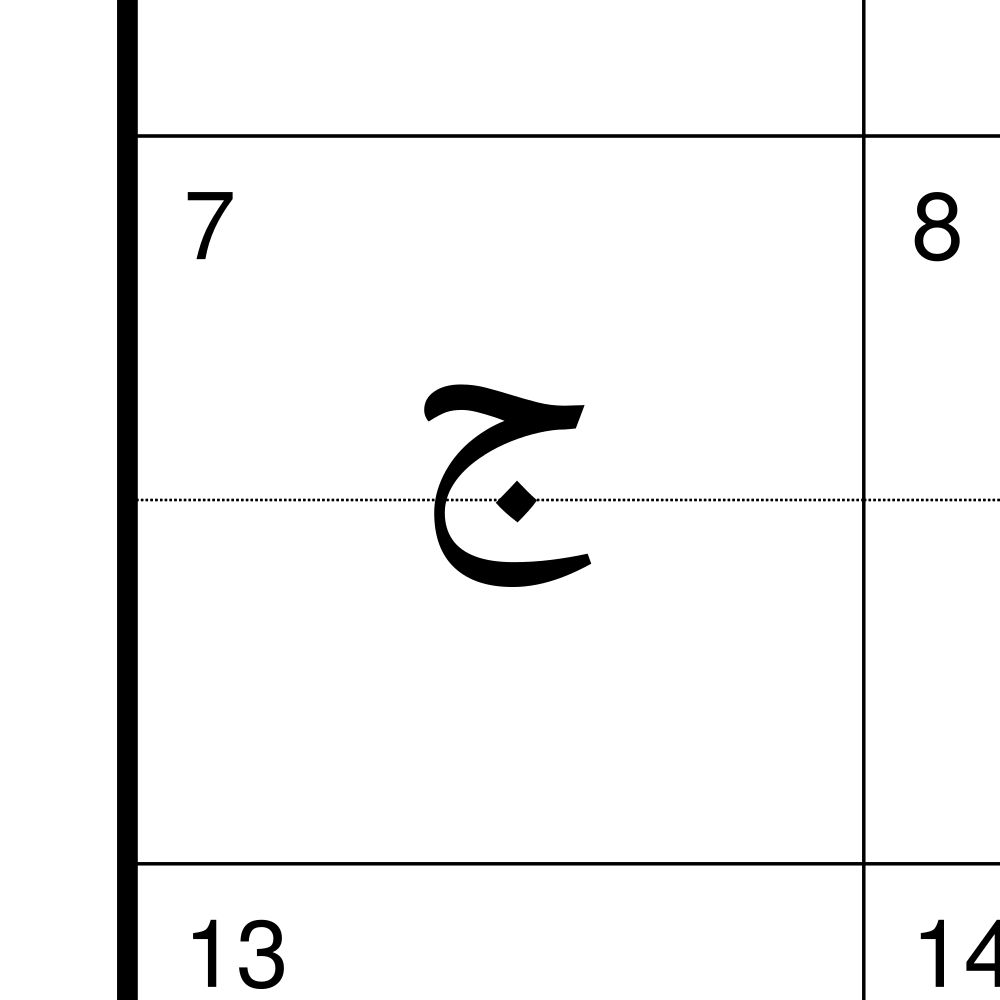 Leskoff Pashto Alphabet Chart, 8.3 x 11.7 in (21.0 x 29.7 cm, Desk Chart, Laminated), Hungarian-Labeled, image 2 of 2