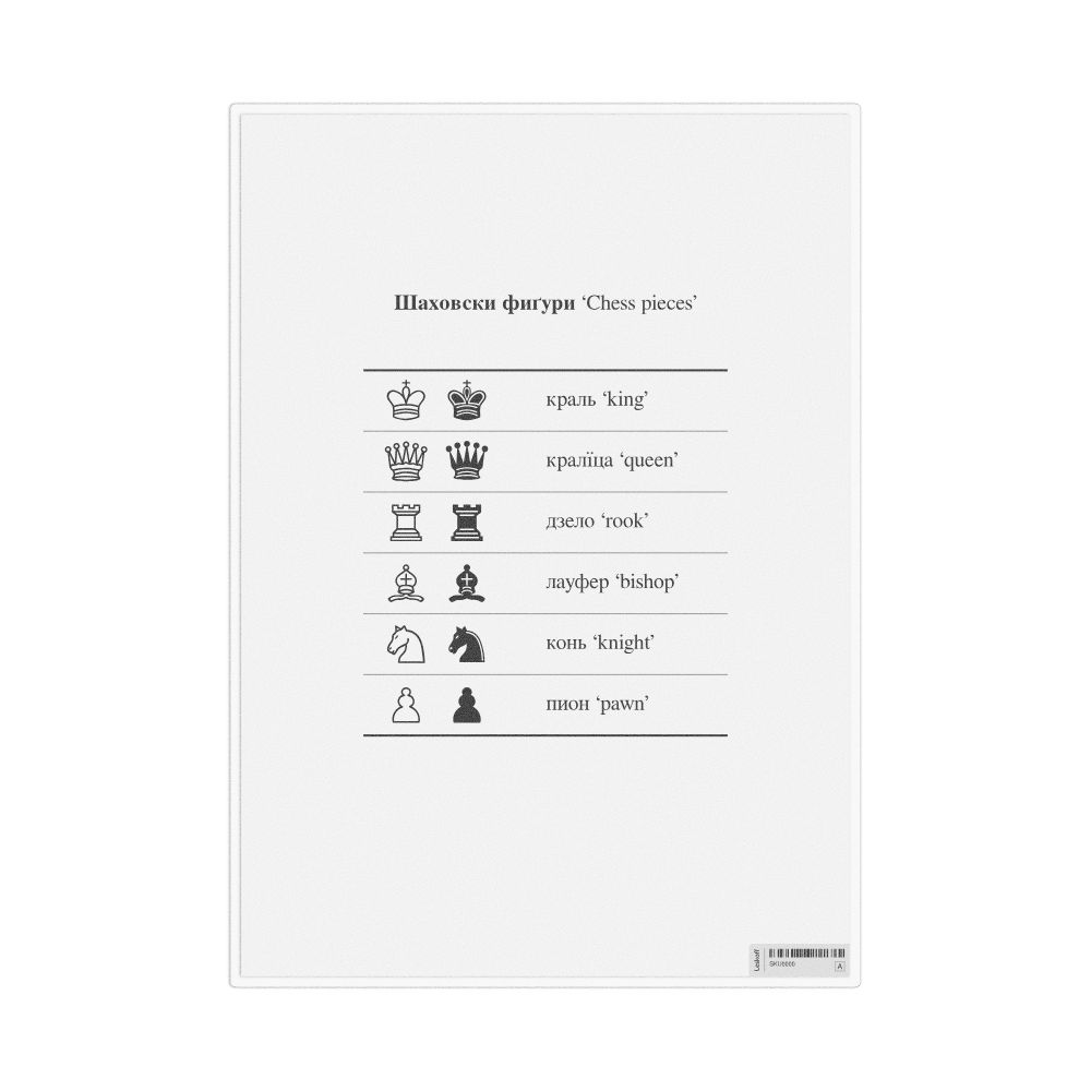Leskoff Chess Pieces in Pannonian Rusyn, Desk Chart, 8.3 x 11.7 in (21.0 x 29.7 cm), image 1 of 1