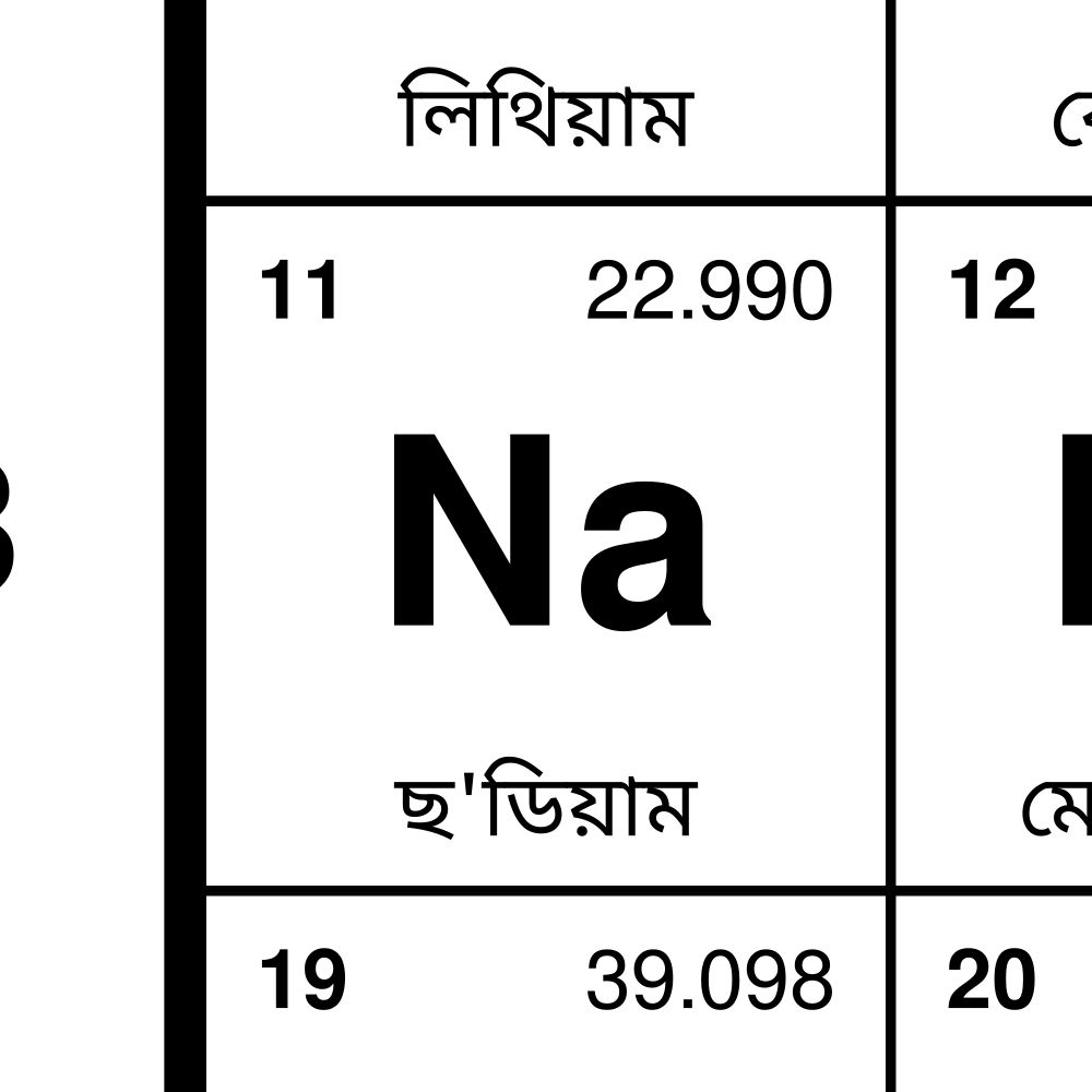 Leskoff Periodic Table Chart, 33.1 x 23.4 in (84.1 x 59.4 cm, Poster / Wall Chart), 32-Column Layout, Assamese-Labeled, image 2 of 2