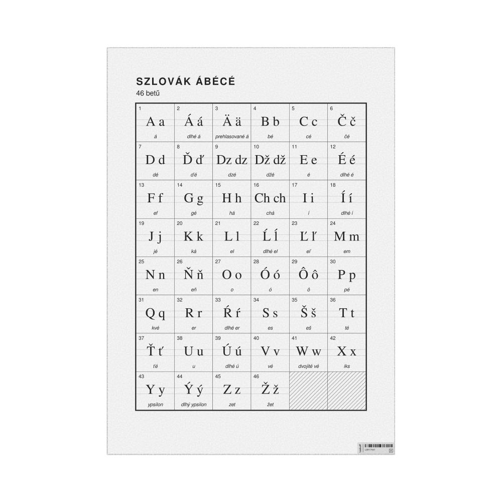 Leskoff Slovak Alphabet Chart, 23.4 x 33.1 in (59.4 x 84.1 cm, Poster / Wall Chart), Hungarian-Labeled, image 1 of 2