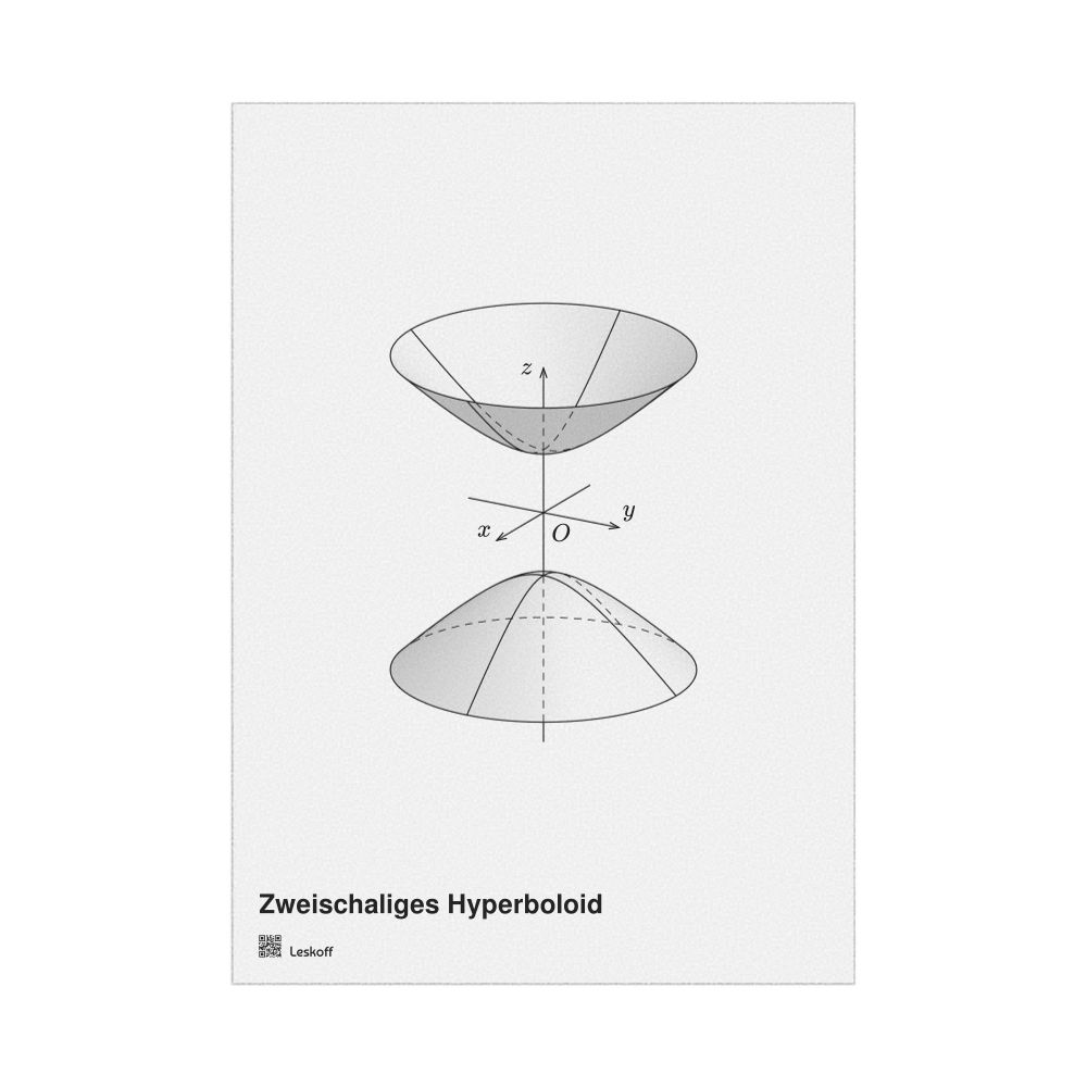 Leskoff Hyperboloid of Two Sheets Poster, Solid Surface, German-Labeled, image 1 of 1