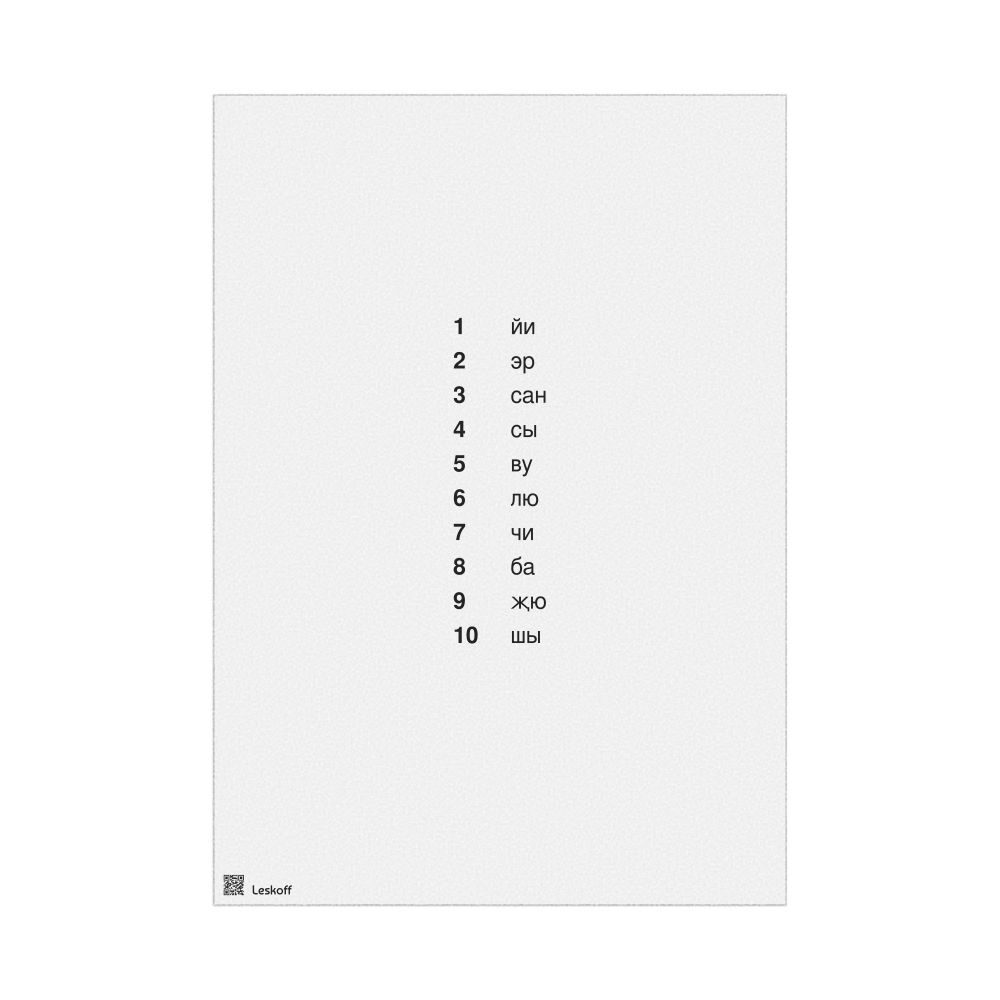 Leskoff Numbers 1–10 Poster, Dungan-Labeled, image 1 of 1