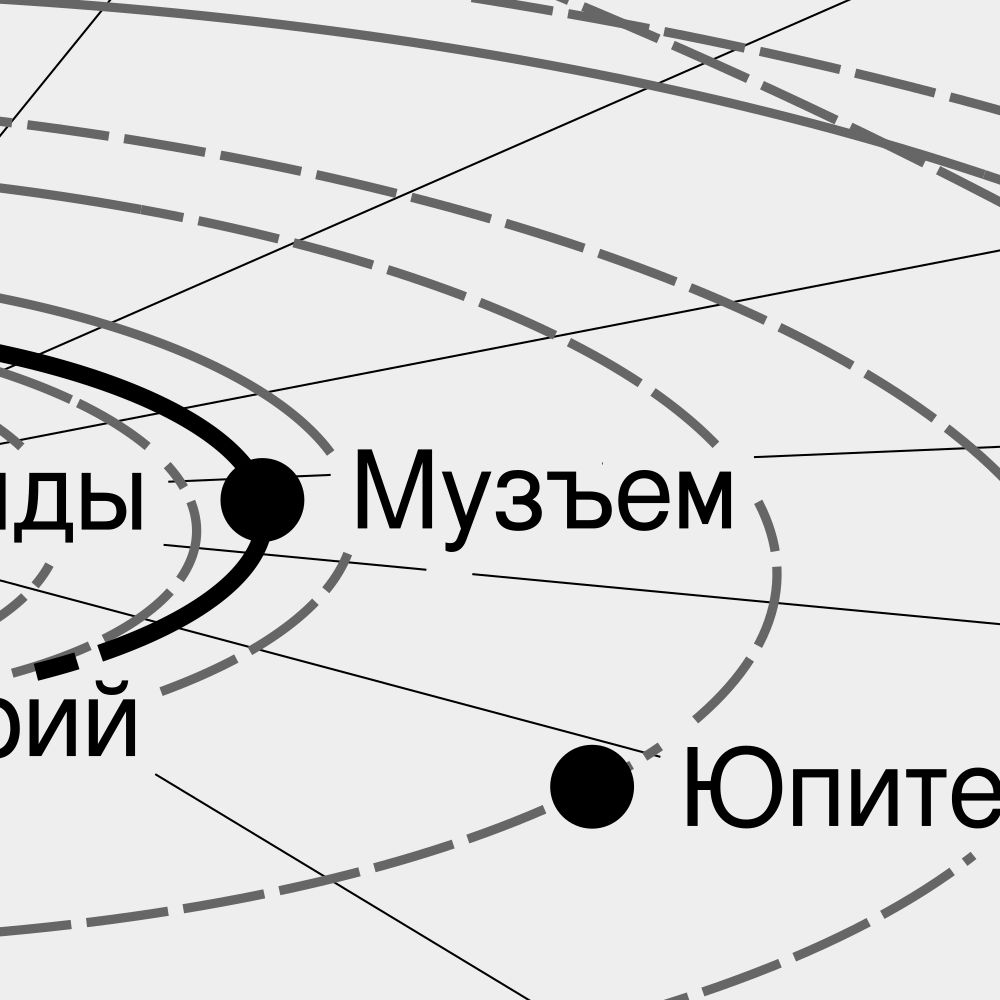 Leskoff Solar System Poster, Udmurt-Labeled, image 2 of 3