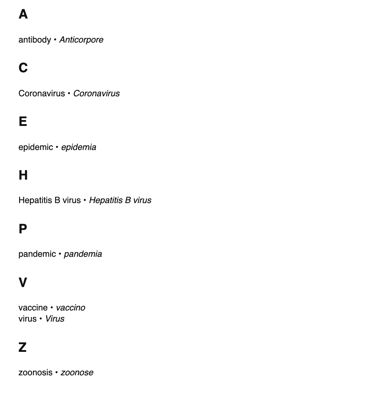 Virology terms in Interlingua