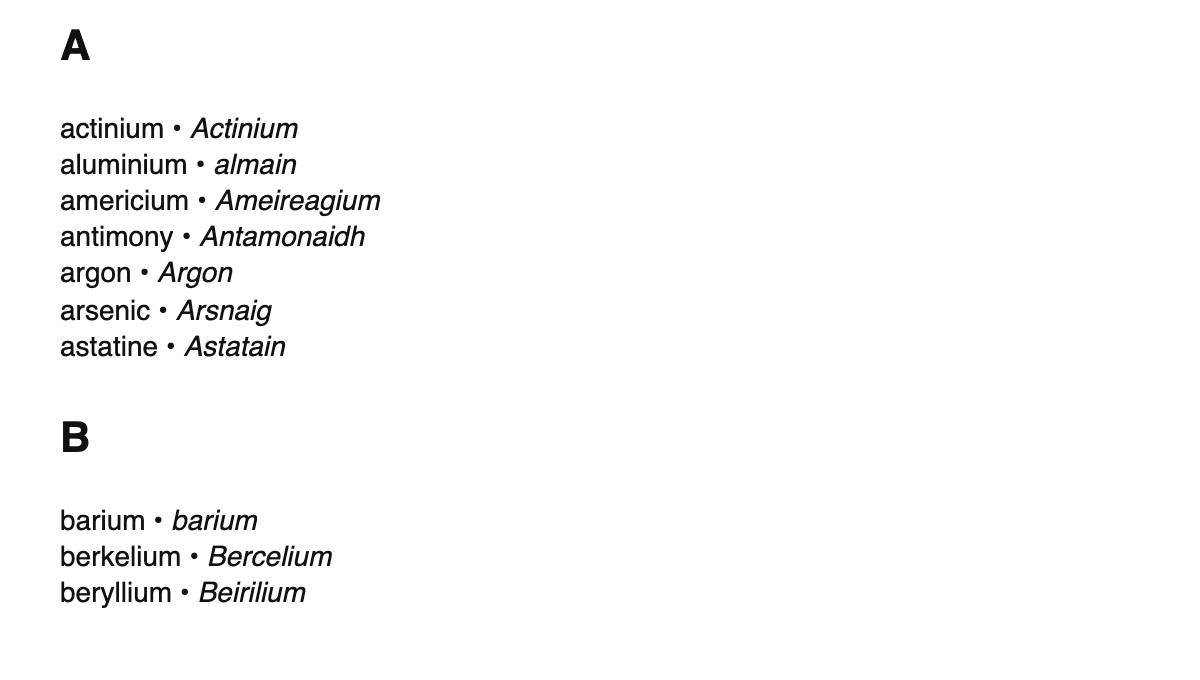 Chemical elements in Scottish Gaelic