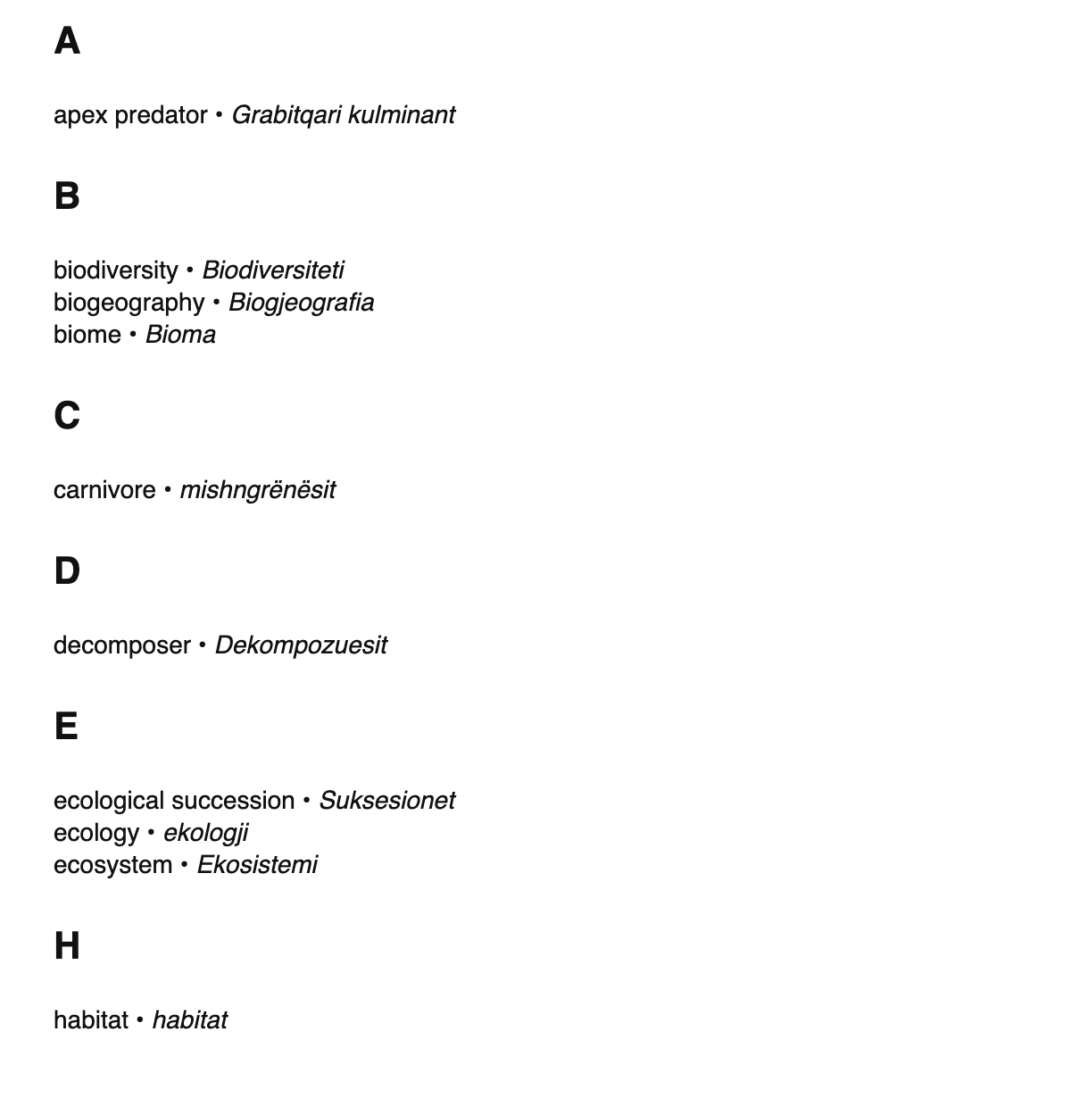 Ecology terms in Albanian