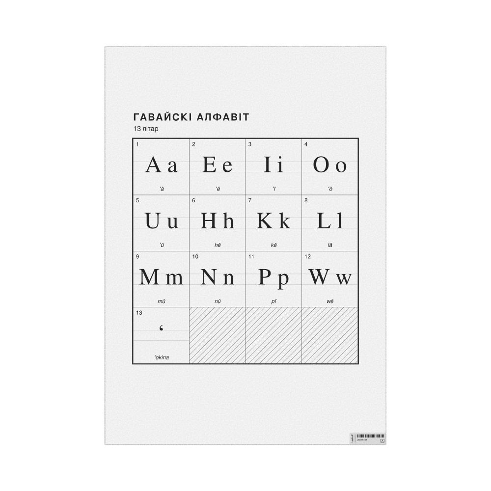 Leskoff Hawaiian Alphabet Chart, 23.4 x 33.1 in (59.4 x 84.1 cm, Poster / Wall Chart), Belarusian-Labeled, image 1 of 2