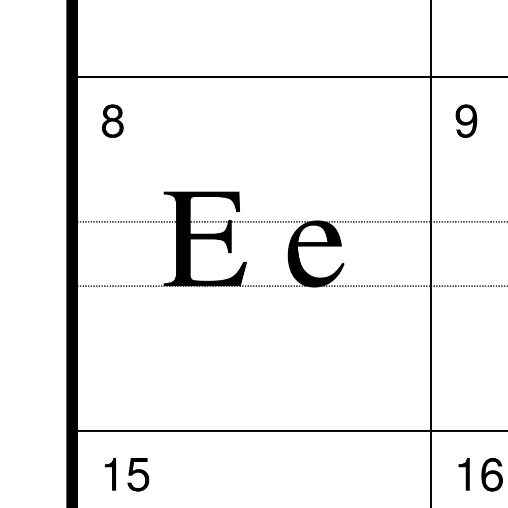 Leskoff Kildin Sámi Alphabet Chart, 23.4 x 33.1 in (59.4 x 84.1 cm, Poster / Wall Chart), Estonian-Labeled, image 2 of 2
