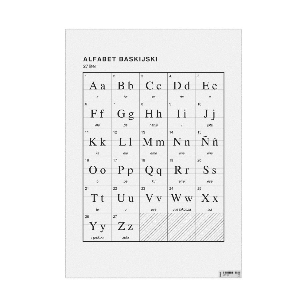 Leskoff Basque Alphabet Chart, 23.4 x 33.1 in (59.4 x 84.1 cm, Poster / Wall Chart), Polish-Labeled, image 1 of 2