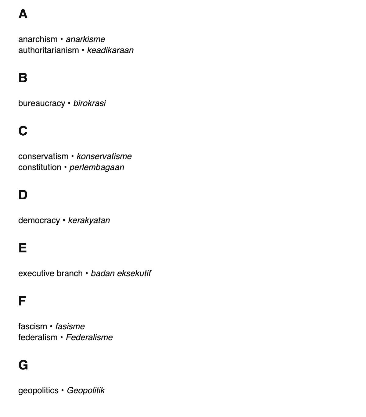 Political science terms in Malay