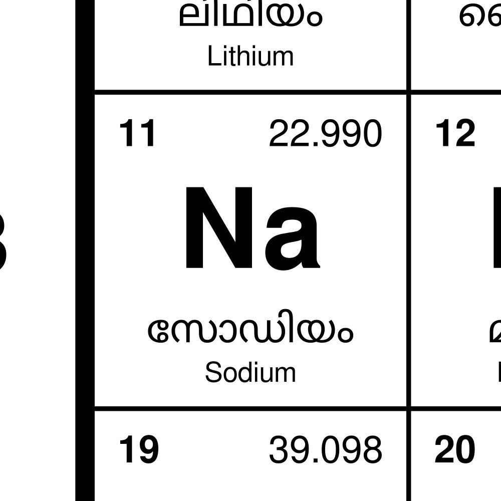 Leskoff Periodic Table Chart, 33.1 x 23.4 in (84.1 x 59.4 cm, Poster / Wall Chart), 32-Column Layout, Malayalam/English-Labeled, image 2 of 2