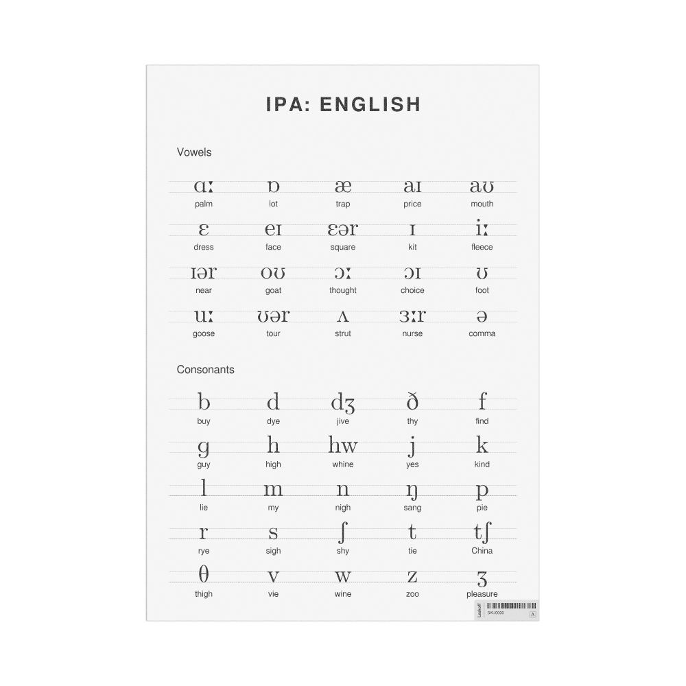 Leskoff IPA for English, Desk Chart, 8.3 x 11.7 in (21.0 x 29.7 cm), image 1 of 1