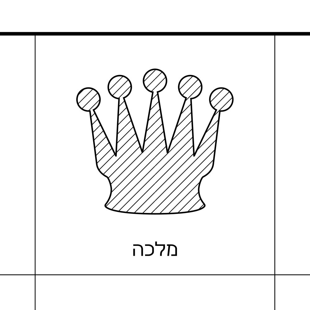 Leskoff Chess Pieces Poster, Hebrew-Labeled, image 2 of 2