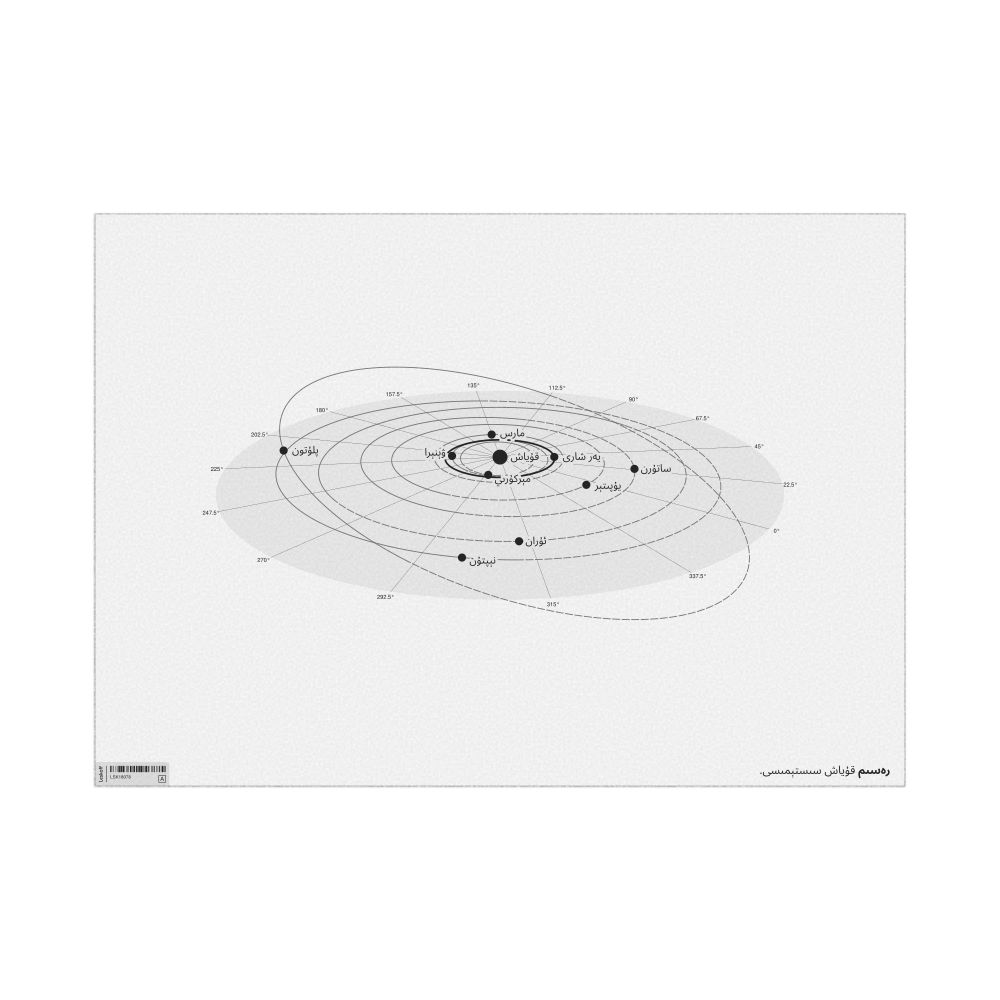 Leskoff Solar System Poster, Uyghur-Labeled, image 1 of 3