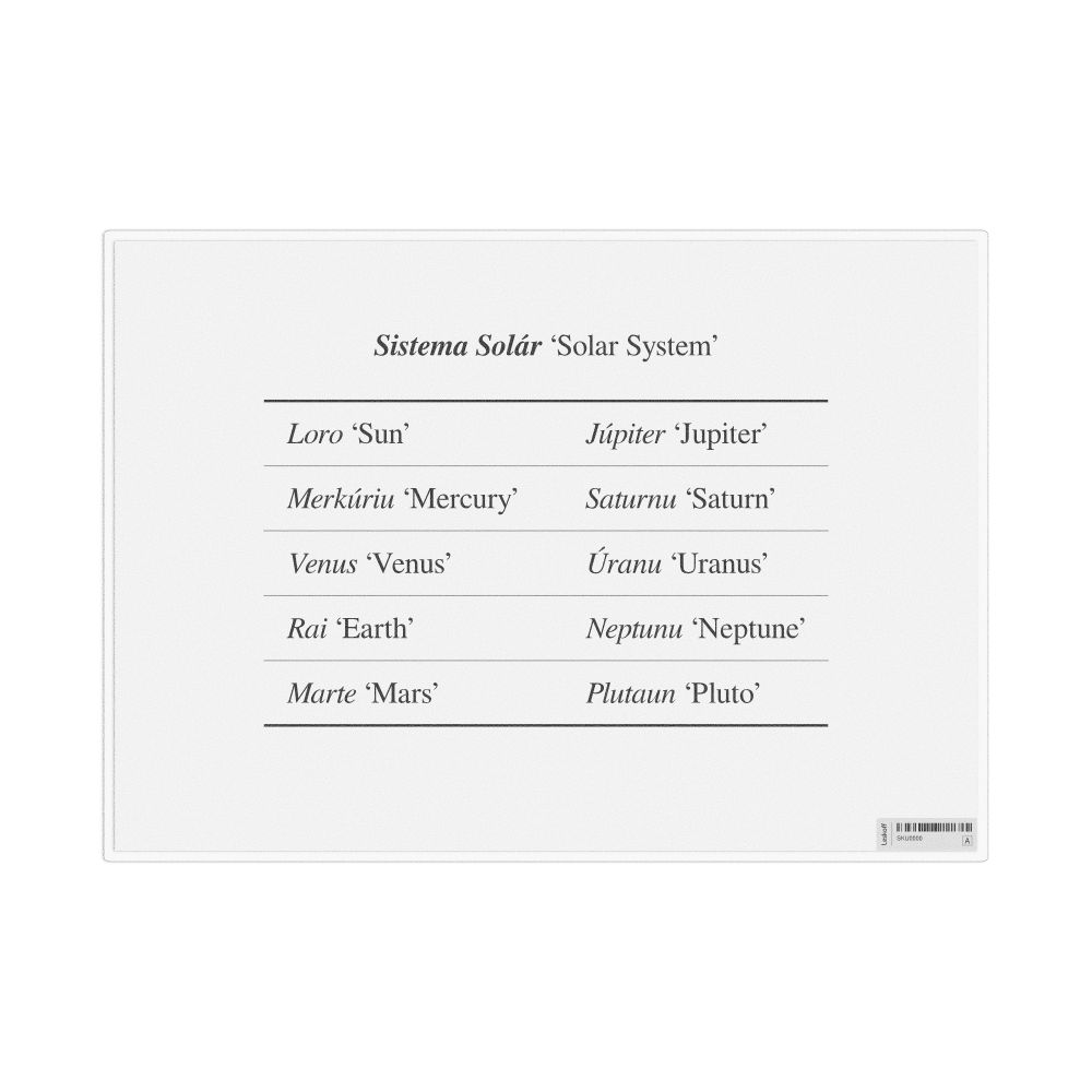Leskoff Solar System in Tetum, Desk Chart, 11.7 x 8.3 in (29.7 x 21.0 cm), image 1 of 1