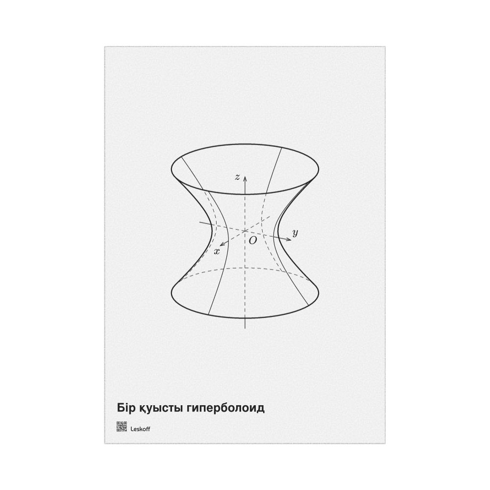 Leskoff Hyperboloid of One Sheet Poster, Technical Illustration, Kazakh-Labeled, image 1 of 1